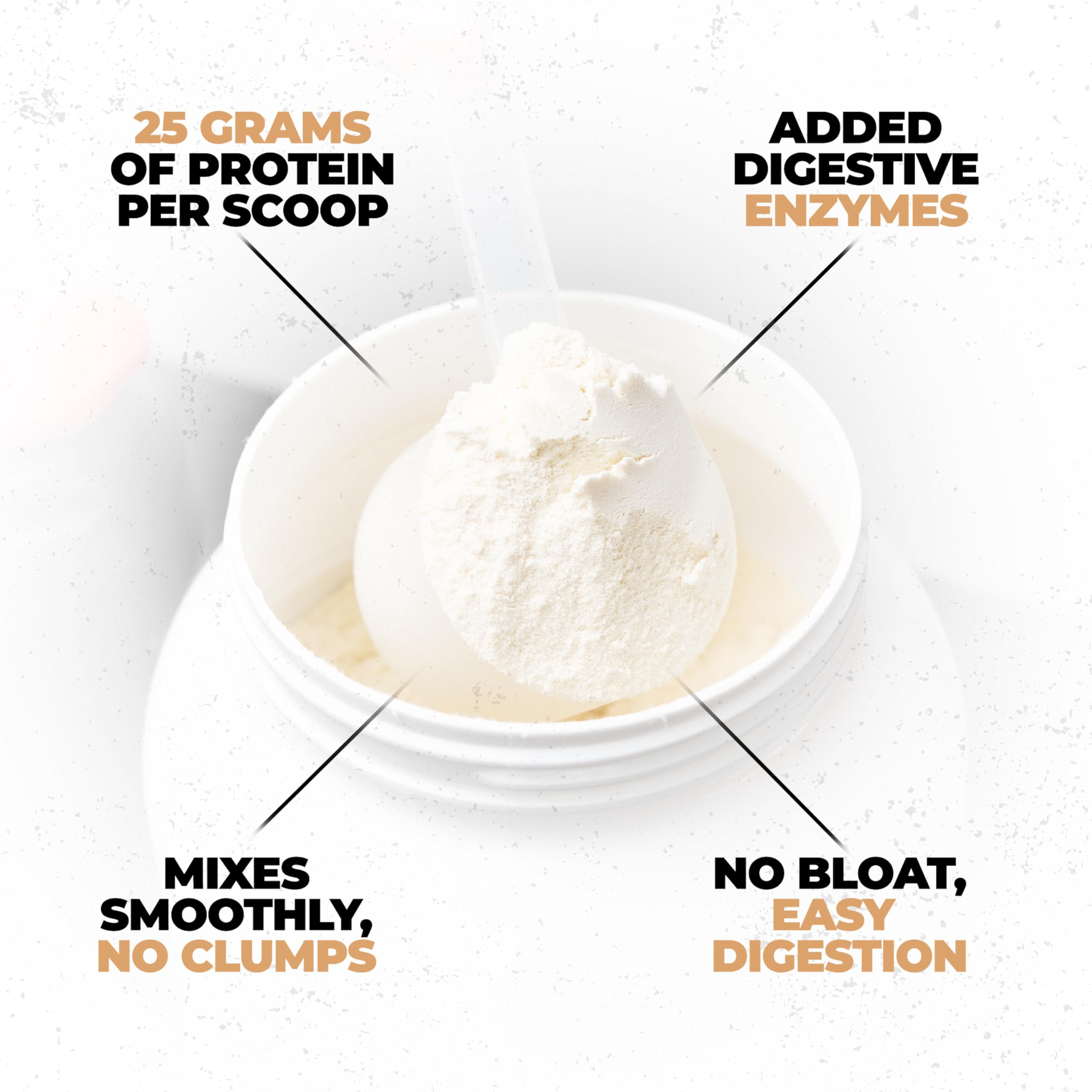 Huge Whey scoop measuring 25g serving for daily protein intake