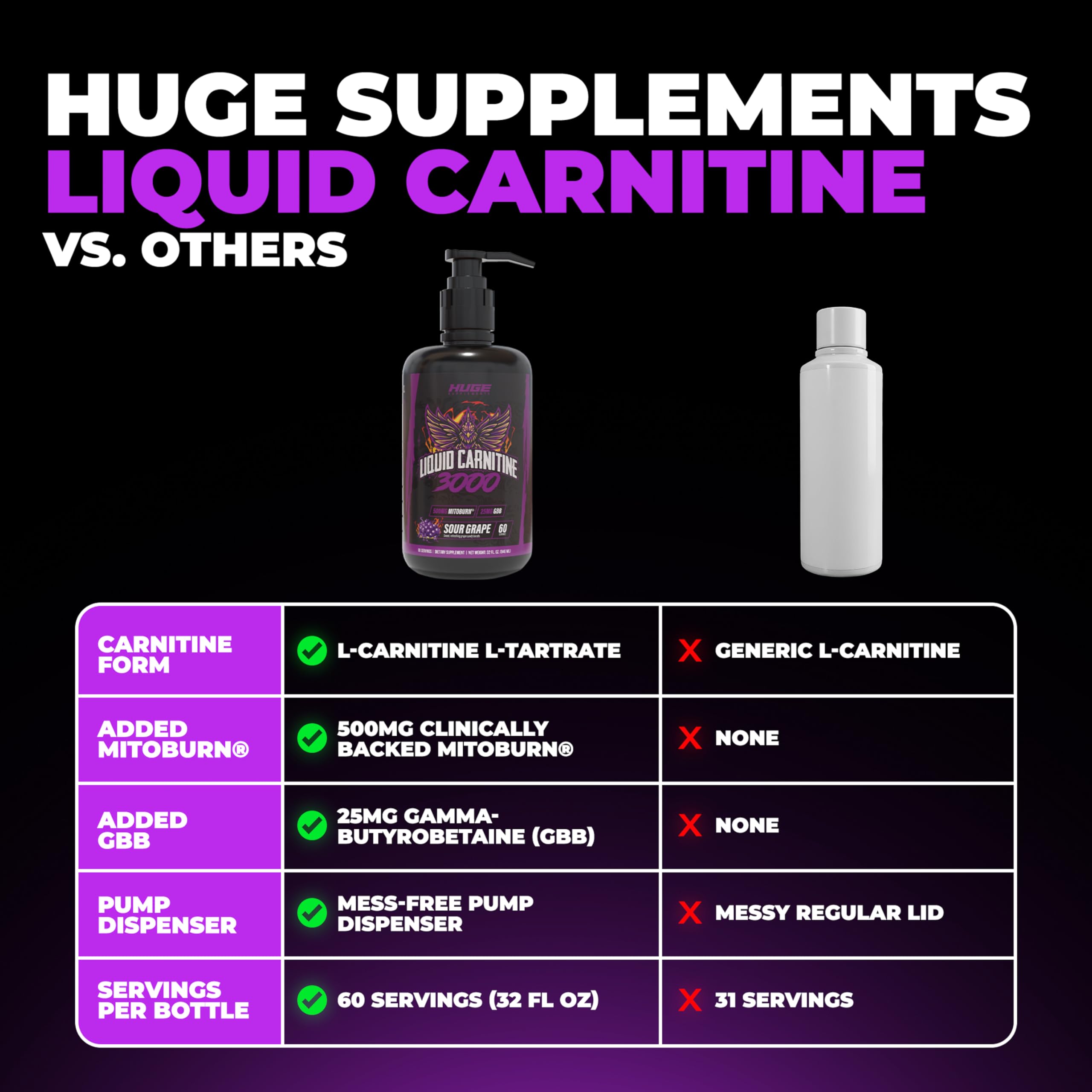 Huge Supplements Liquid L-Carnitine 3000 measuring guide aids precise daily servings.