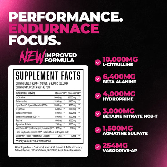 Huge Supplements Pump Serum label closeup emphasizing non-stim formula for steady pumps