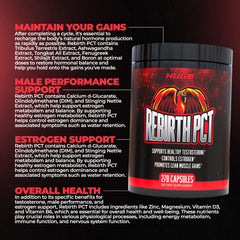 Huge Supplements Rebirth PCT label detail reveals 19 scientifically backed ingredients and dosages.