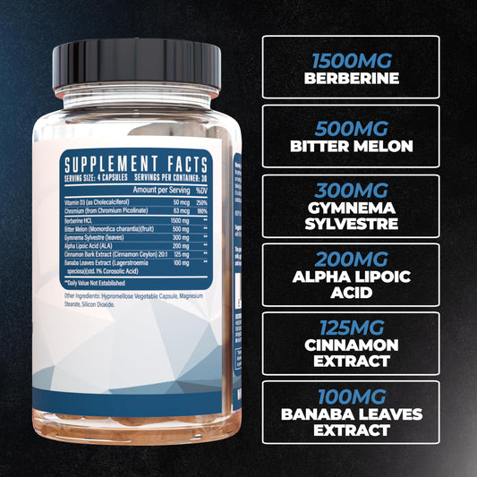 Huge Supplements Utilize bottle back listing berberine, bitter melon, cinnamon