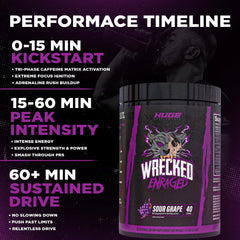 Huge Supplements Wrecked Enraged athlete in gym demonstrates extreme energy