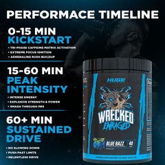 Huge Supplements Wrecked Enraged in-use setup for intense training sessions
