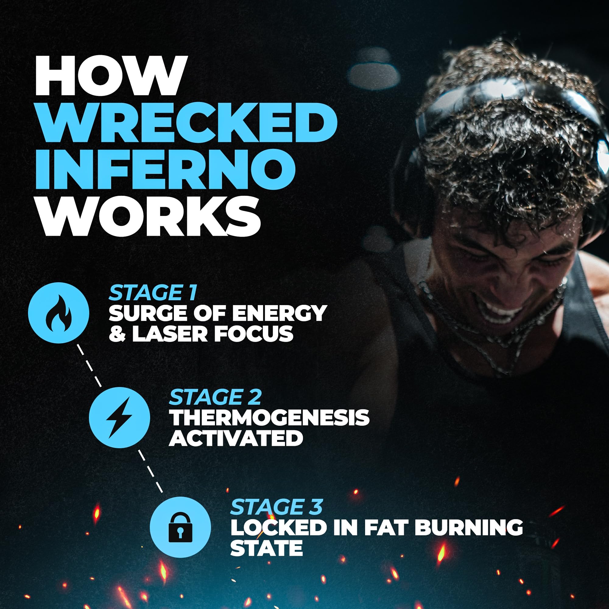 Huge Supplements Wrecked Inferno packaging emphasizes Green Tea Extract and caffeine