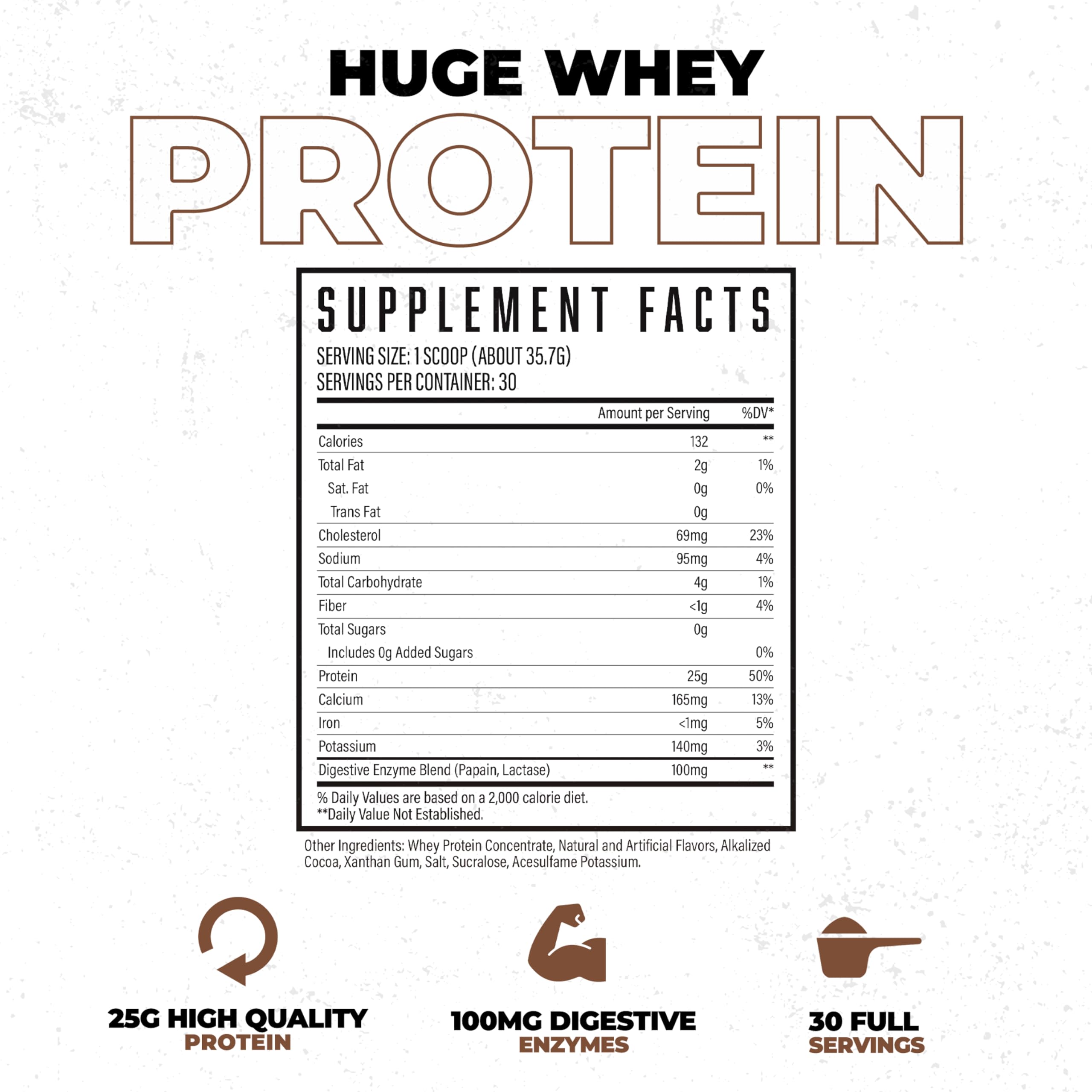 Huge Whey digestive enzymes label suggests easier digestion and absorption