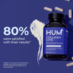 HUM Collagen Love Skin vitamin C closeup supporting collagen production.