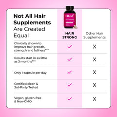 HUM Hair Strong travel pack ready for on-the-go support.