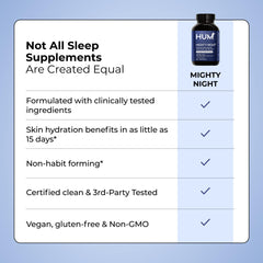 Hum Mighty Night bedside routine scene with bottle on nightstand.