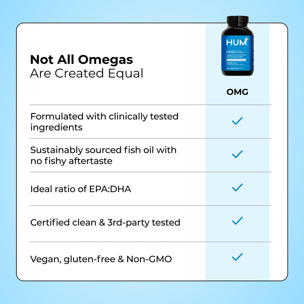Gluten-free and non-GMO certifications visible on HUM OMG! Omega The Great packaging