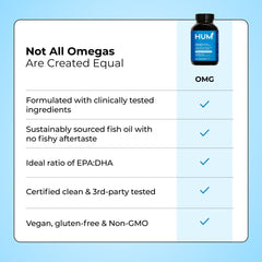Gluten-free and non-GMO certifications visible on HUM OMG! Omega The Great packaging