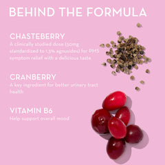 HUM SOS PMS Gummies label close-up highlights chasteberry and B6.