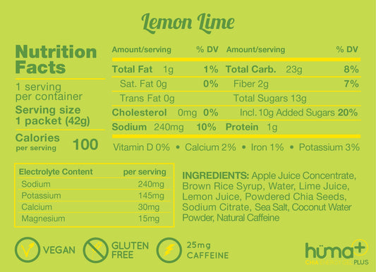 HUMA CHIA ENERGY GEL Lemon Lime open pack shows easy access mid-workout.