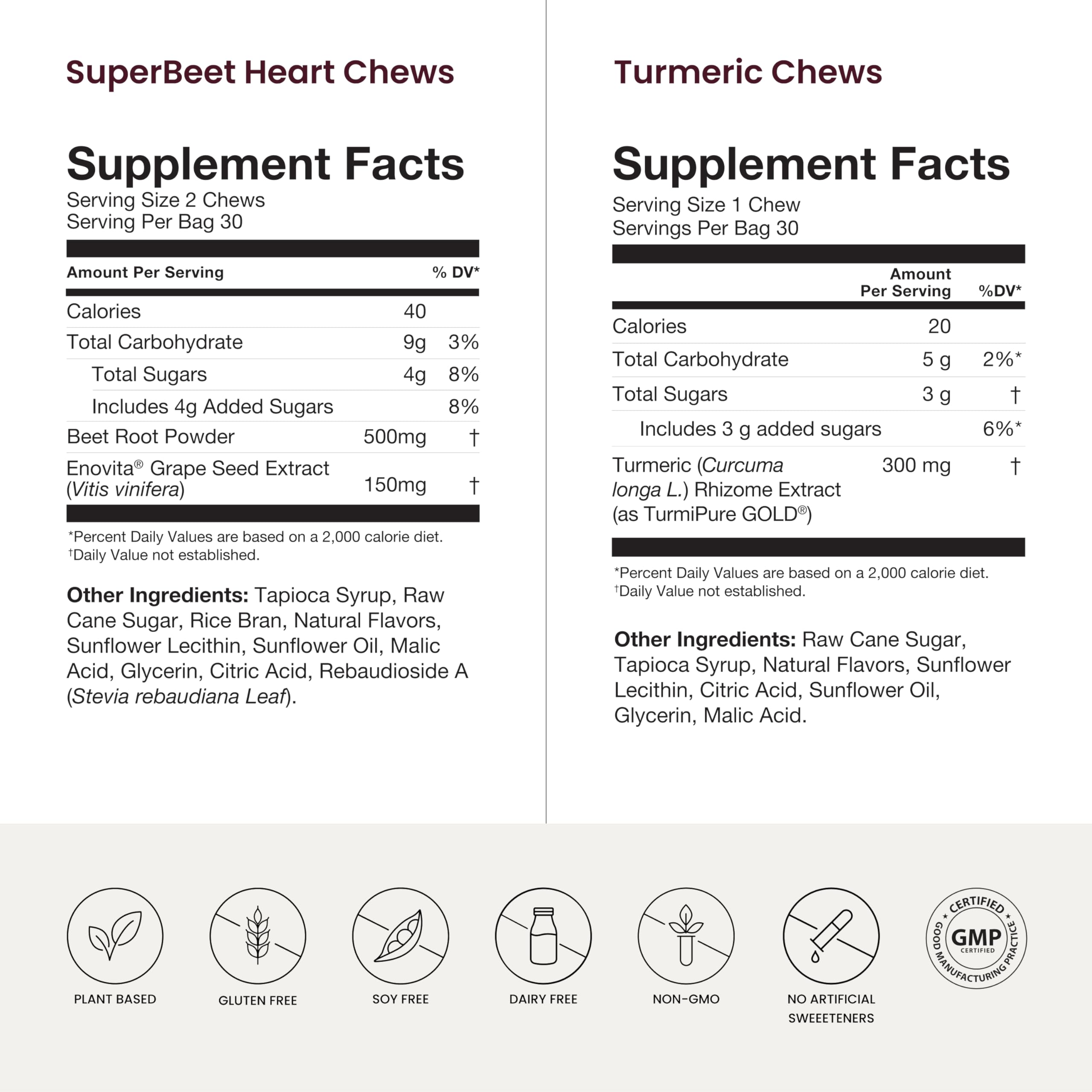 Humann Heart Chews on desk or bag for on-the-go routine
