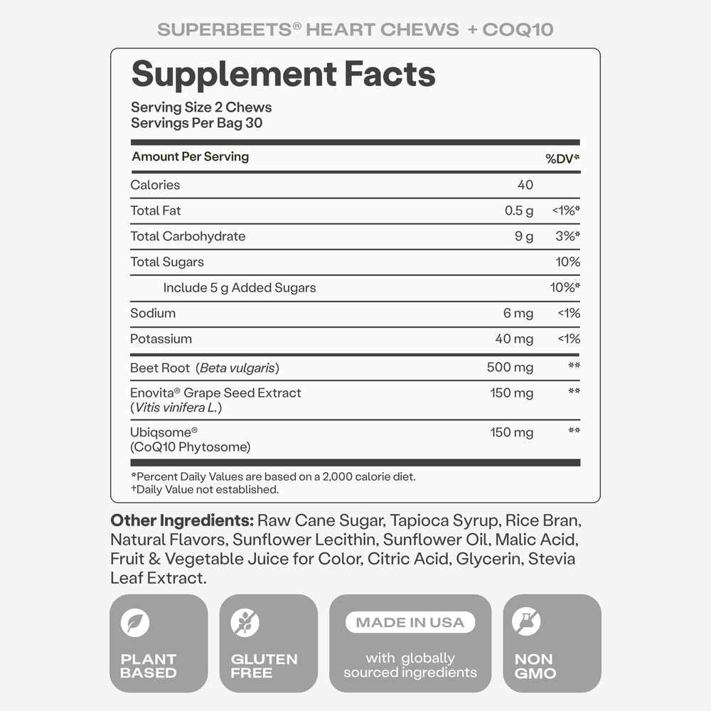Humann SupBeets Heart Chews travel-friendly bottle shown on a desk.