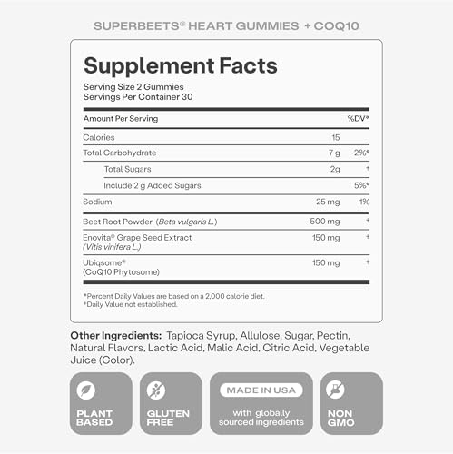 Caffeine-free formulation shown to accompany daytime routines without jitters