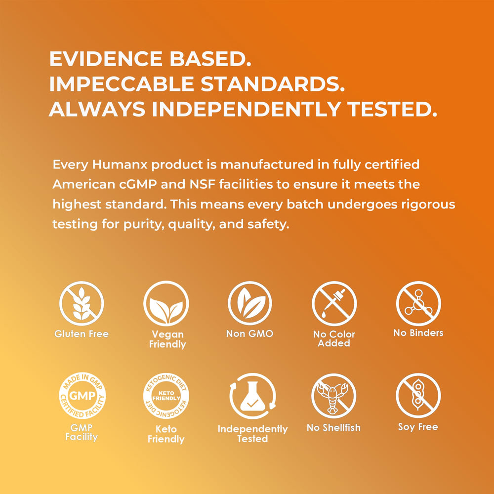 HUMANX Fisetin packaging — USA-made with GMP standards