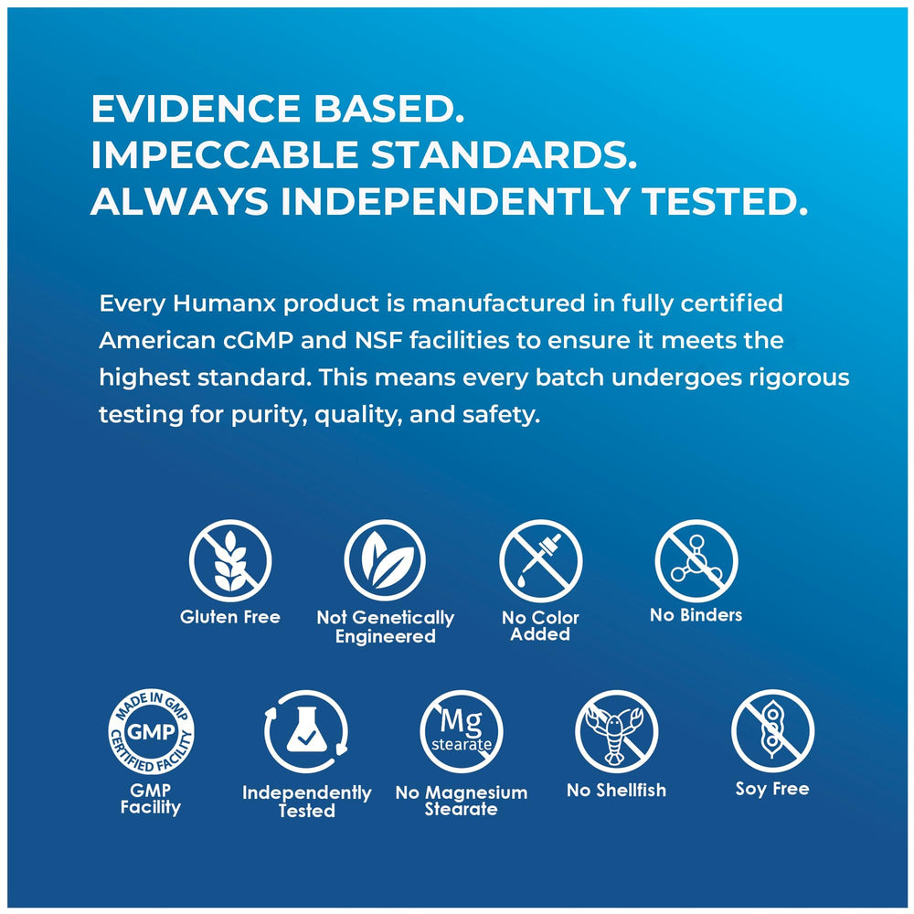 HumanX shelf-stable premium formula packaging suitable for travel.