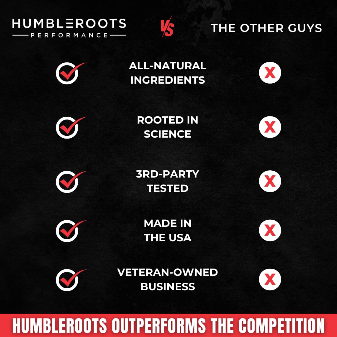 Humbleroots Performance consumer-use scene suggests steady daytime focus without caffeine jitters