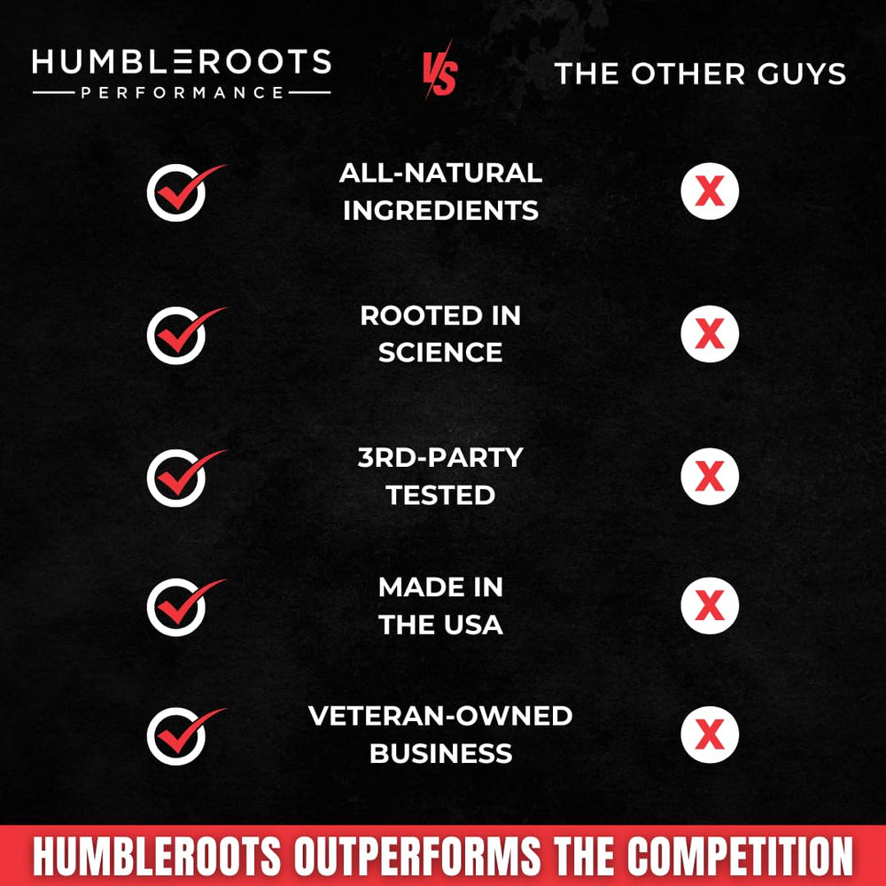 Humbleroots Performance consumer-use scene suggests steady daytime focus without caffeine jitters