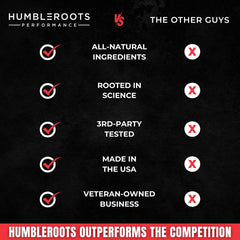 Humbleroots Performance consumer-use scene suggests steady daytime focus without caffeine jitters