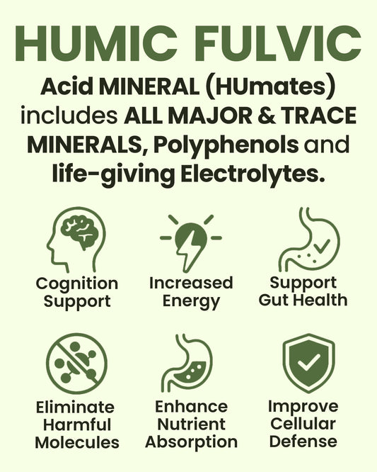 Humineral dropper close-up releasing minerals into water