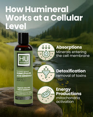 Humineral drops added to water for quick hydration