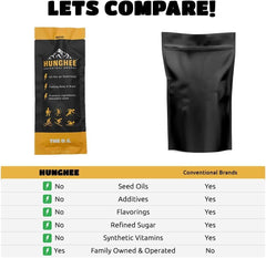 Outdoor trail scene with Hunghee energy for hiking and cycling