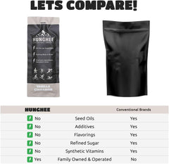 Detail of sea salt in Hunghee Ancestral Energy Vanilla Cinnamon Pack emphasizing electrolytes