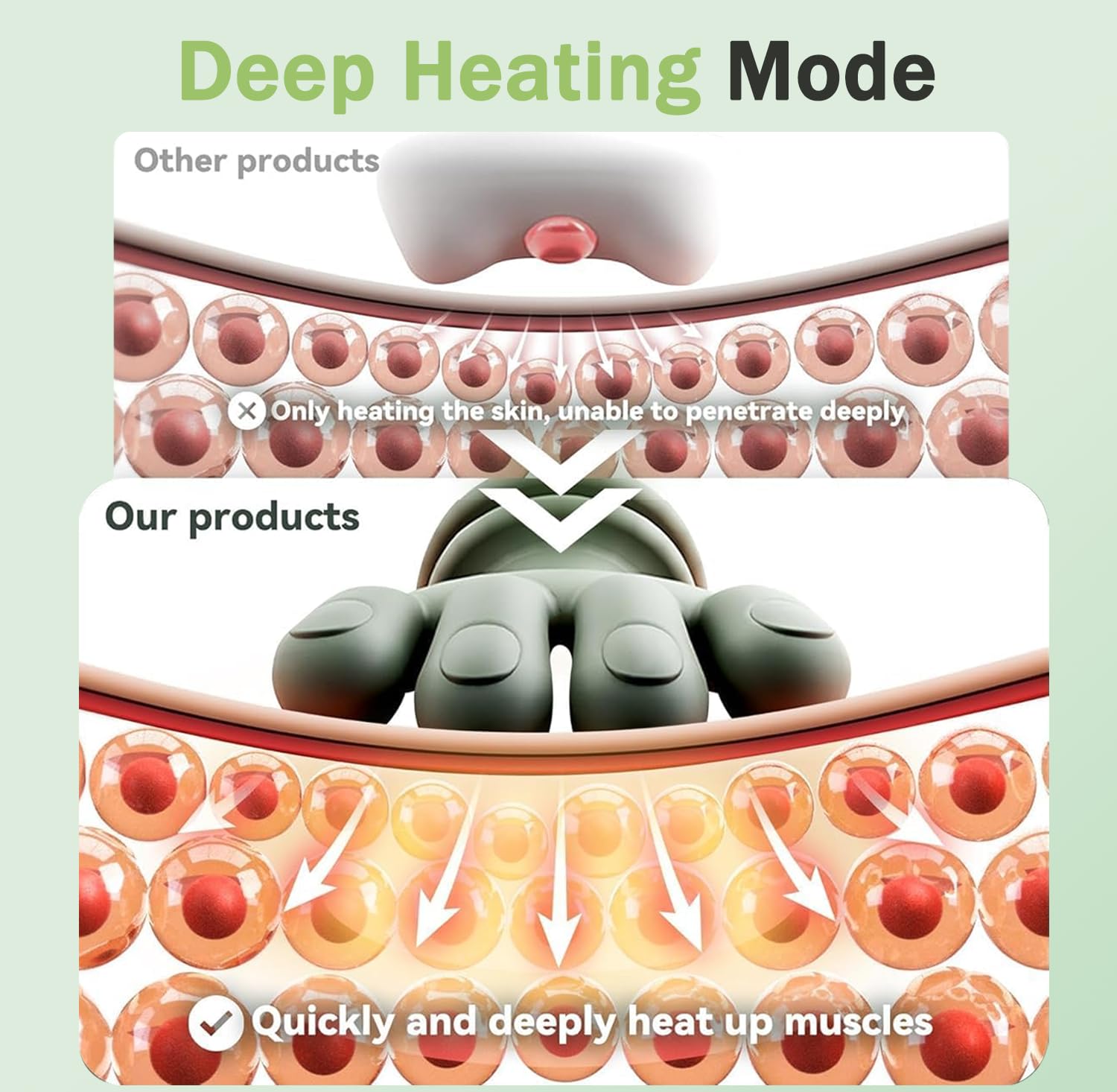 Huprh neck massager dual-direction heat for personalized relaxation.
