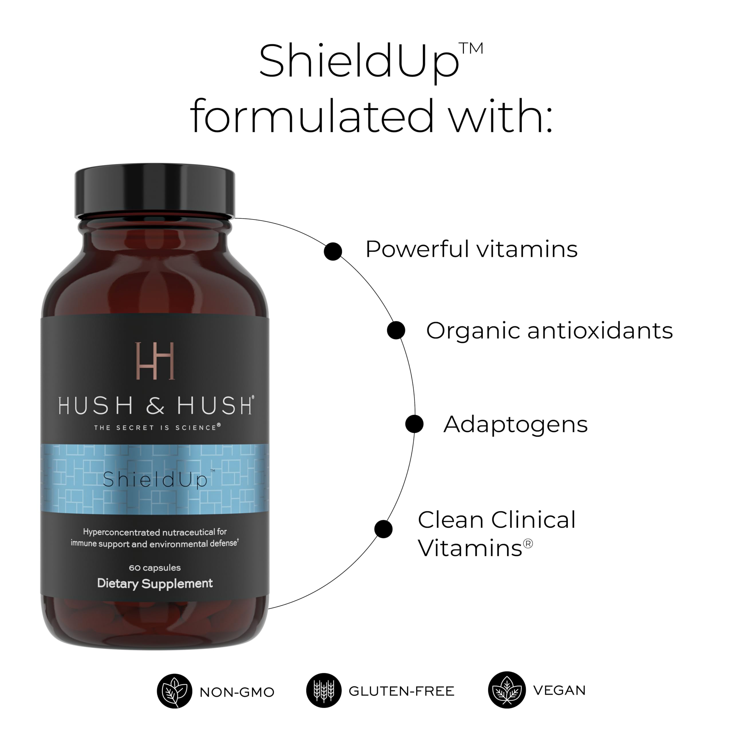 Hush & Hush ShieldUp capsules closeup highlighting compact energy.