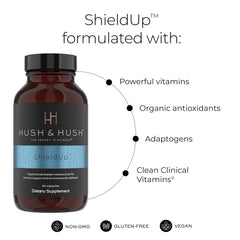 Hush & Hush ShieldUp capsules closeup highlighting compact energy.