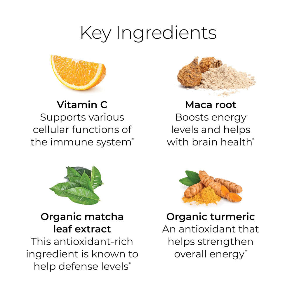 Hush & Hush ShieldUp maca root capsule suggesting vitality boost.