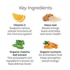 Hush & Hush ShieldUp maca root capsule suggesting vitality boost.