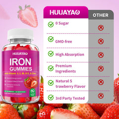 HUUAYAO Iron Gummies jar on table signals convenient 120-count supply.