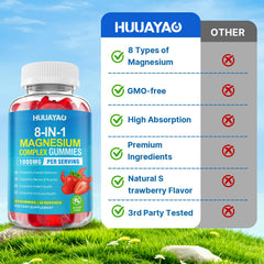 HUUAYAO Magnesium Complex Gummies beside a glass of water for convenient intake