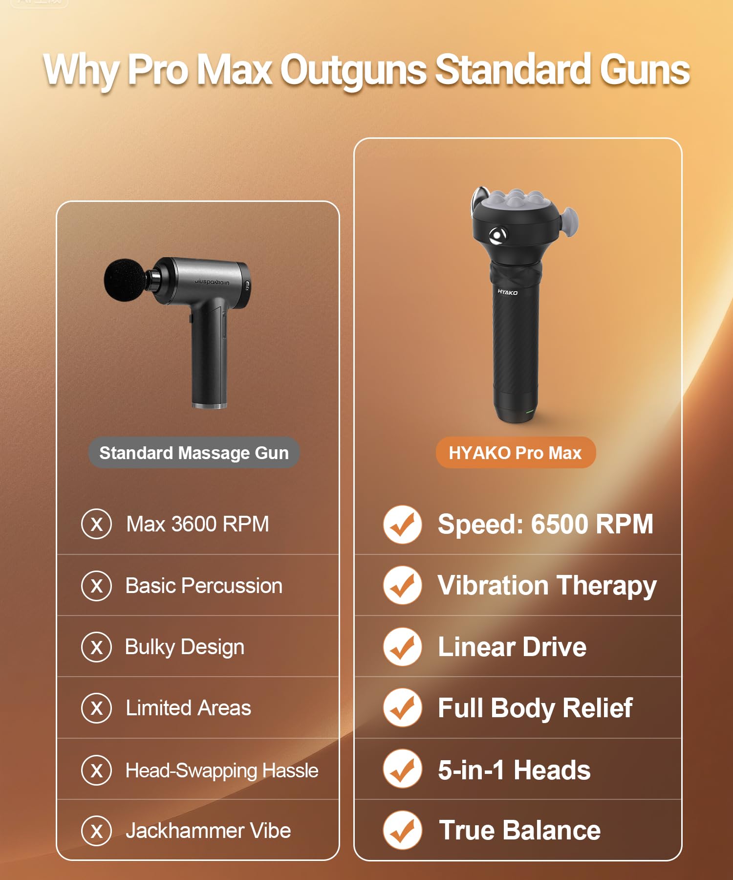 HYAKO Pro Max massager back and shoulder use promotes relaxation during sessions.