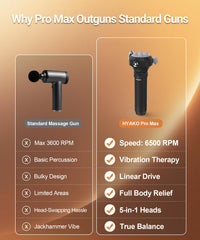 HYAKO Pro Max massager back and shoulder use promotes relaxation during sessions.