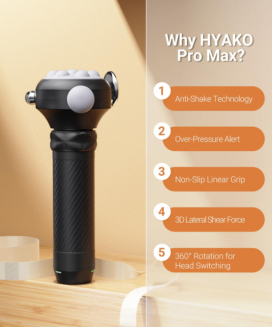 HYAKO Pro Max massager rotating head detail enables targeted deep tissue care.