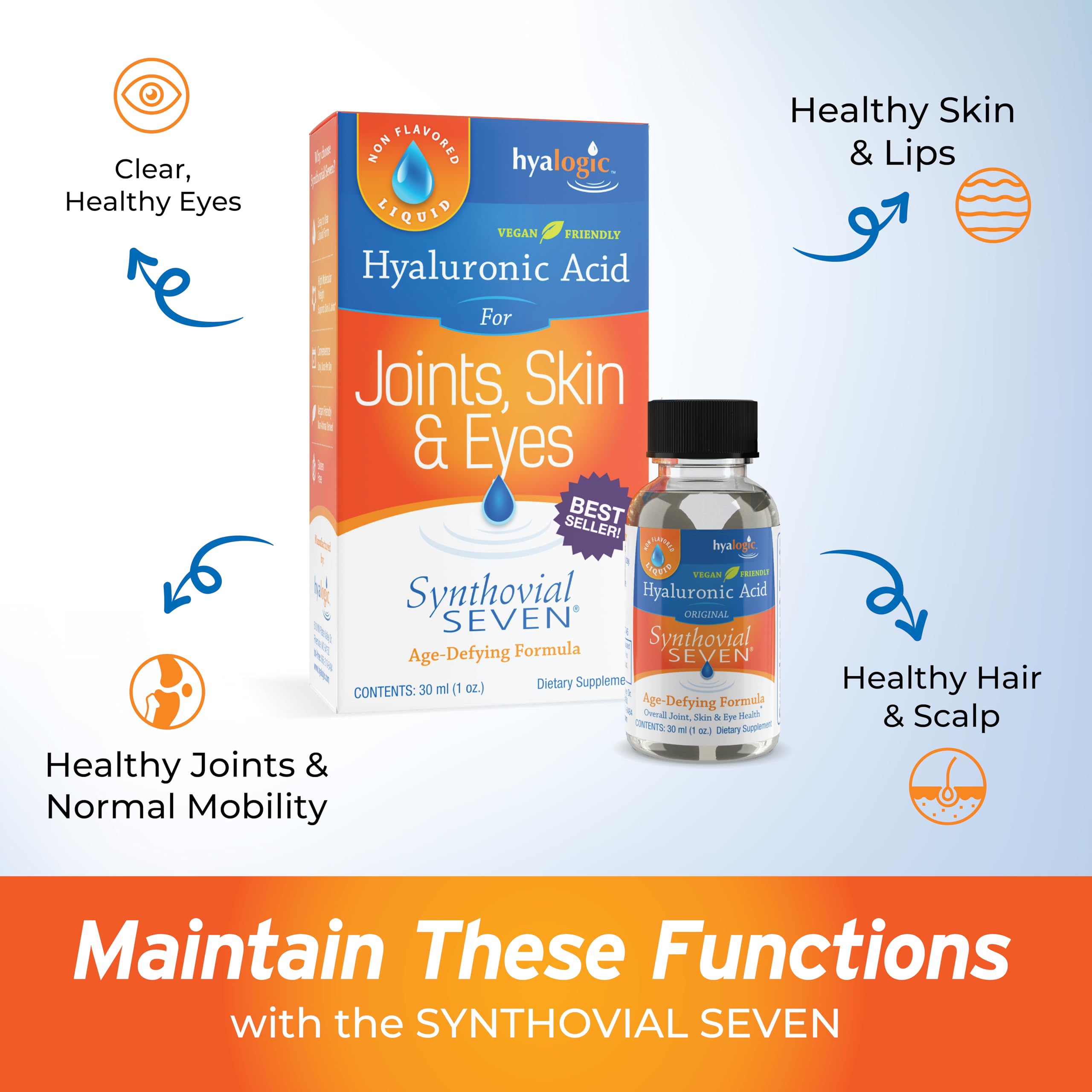 Hyalogic Synthovial Seven glass bottle highlights clean, allergen-free supplement.
