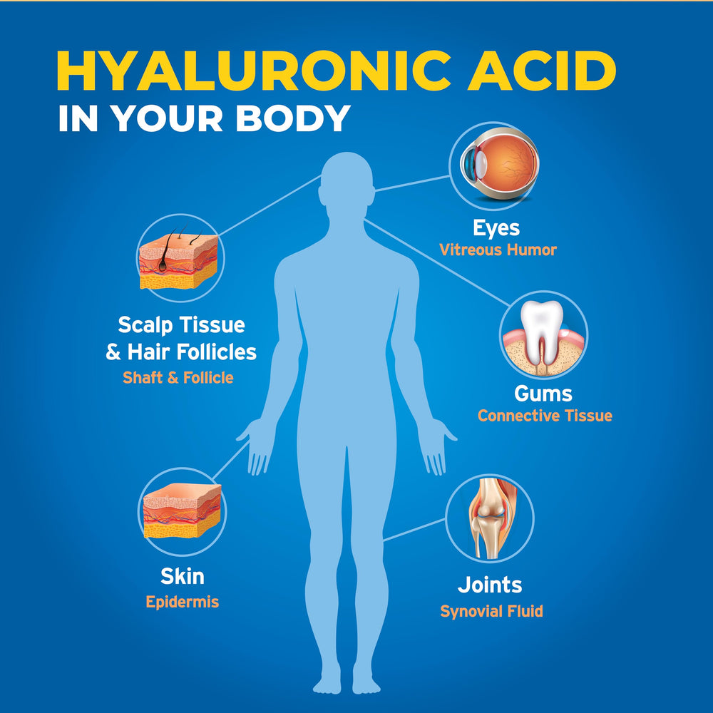 Hyalogic Synthovial Seven label closeup emphasizes vegan, gluten-free formulation.