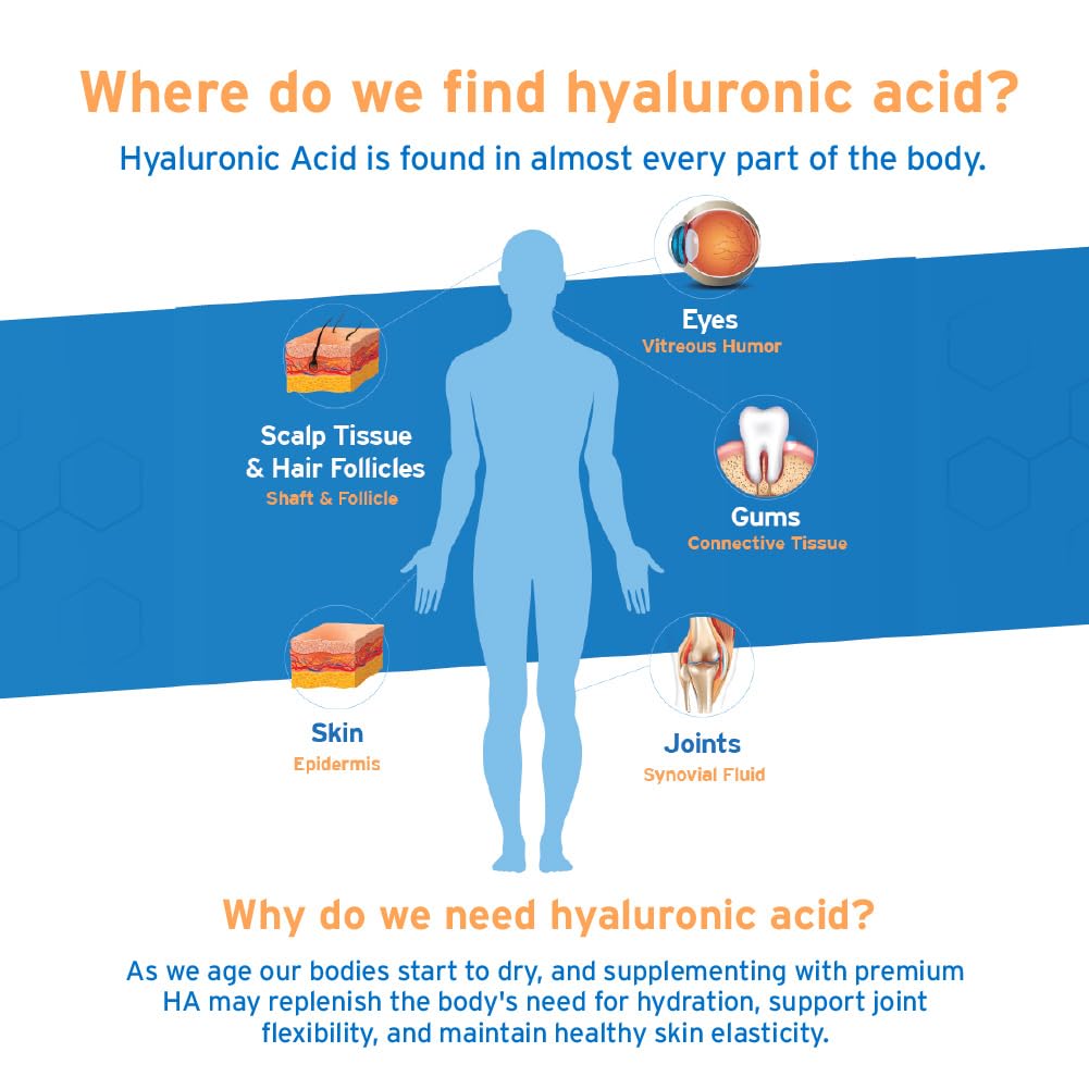 Hyalogic Synthovial Seven label emphasizes vegan fermentation.