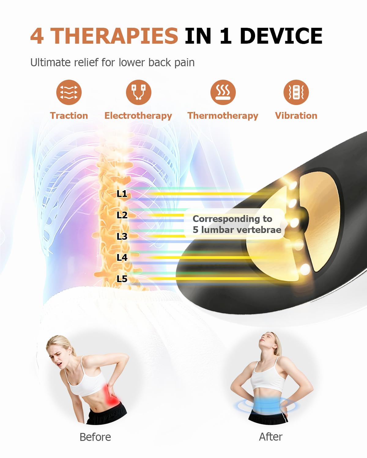 Hybodies device airbag inflation control demonstrates customizable stretch along the spine.