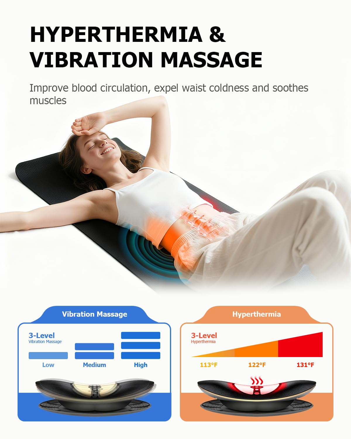 Hybodies base plate supports comfort on bed or sofa for soft-surface use.