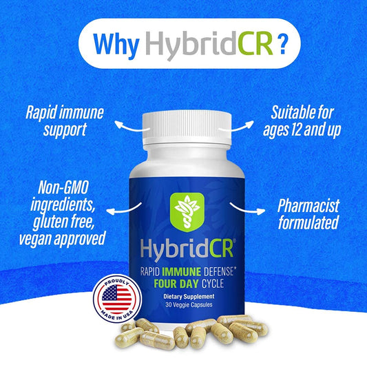 HybridCR capsules show 30 veggie capsules for monthly use