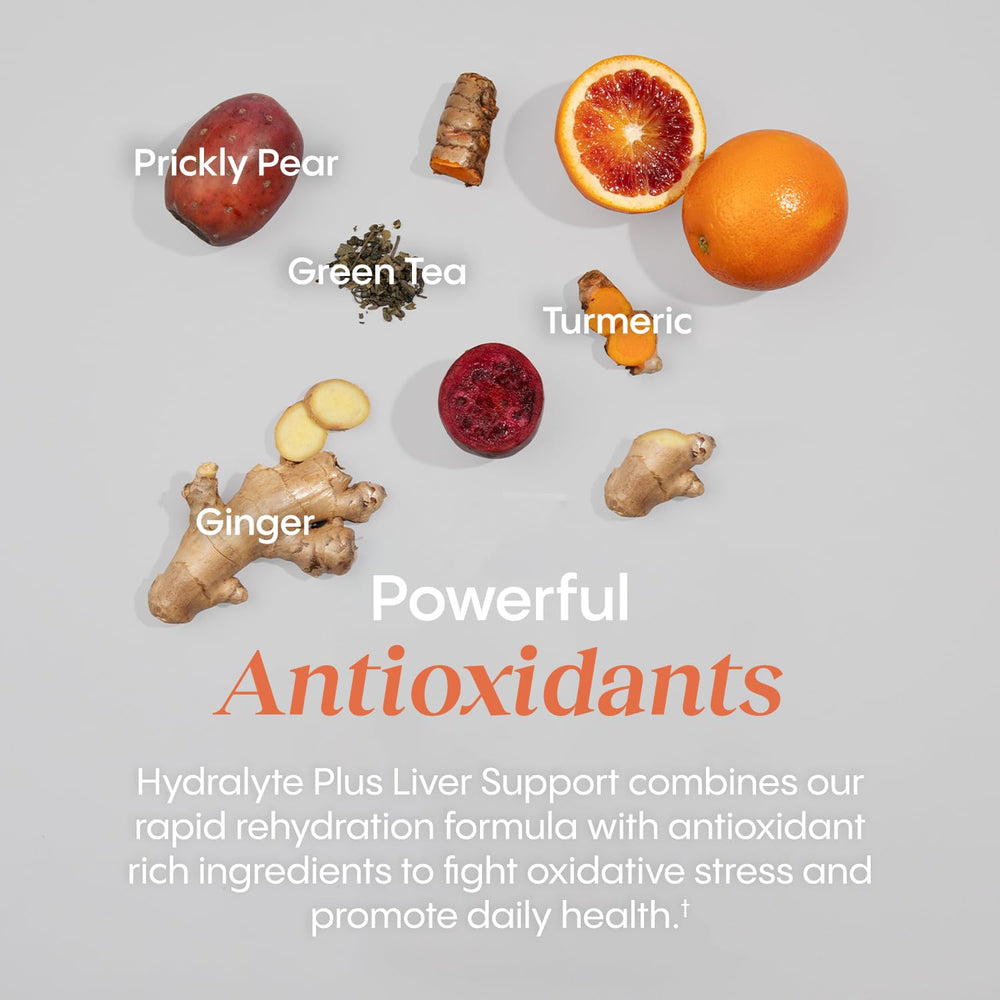 Turmeric and ginger spices illustrating the antioxidant profile in the mix