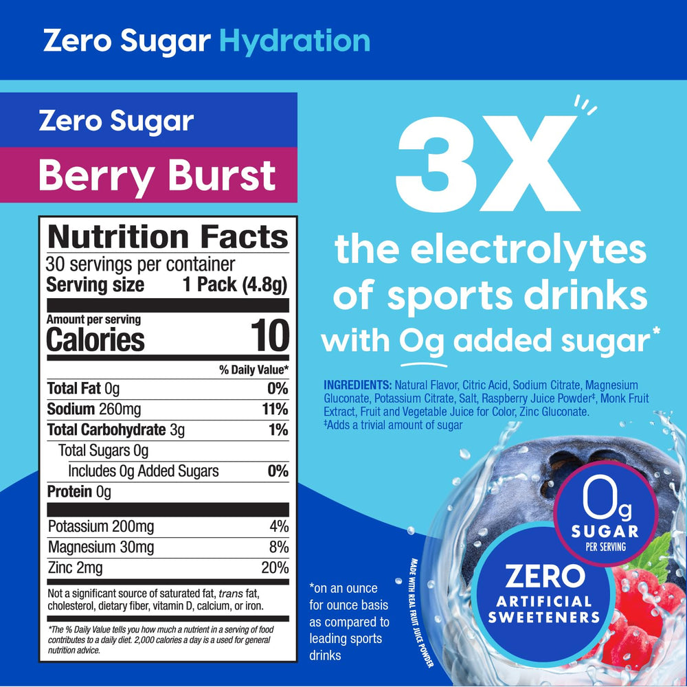 HYDRANT Berry Burst electrolyte powder packet with refreshing flavor.