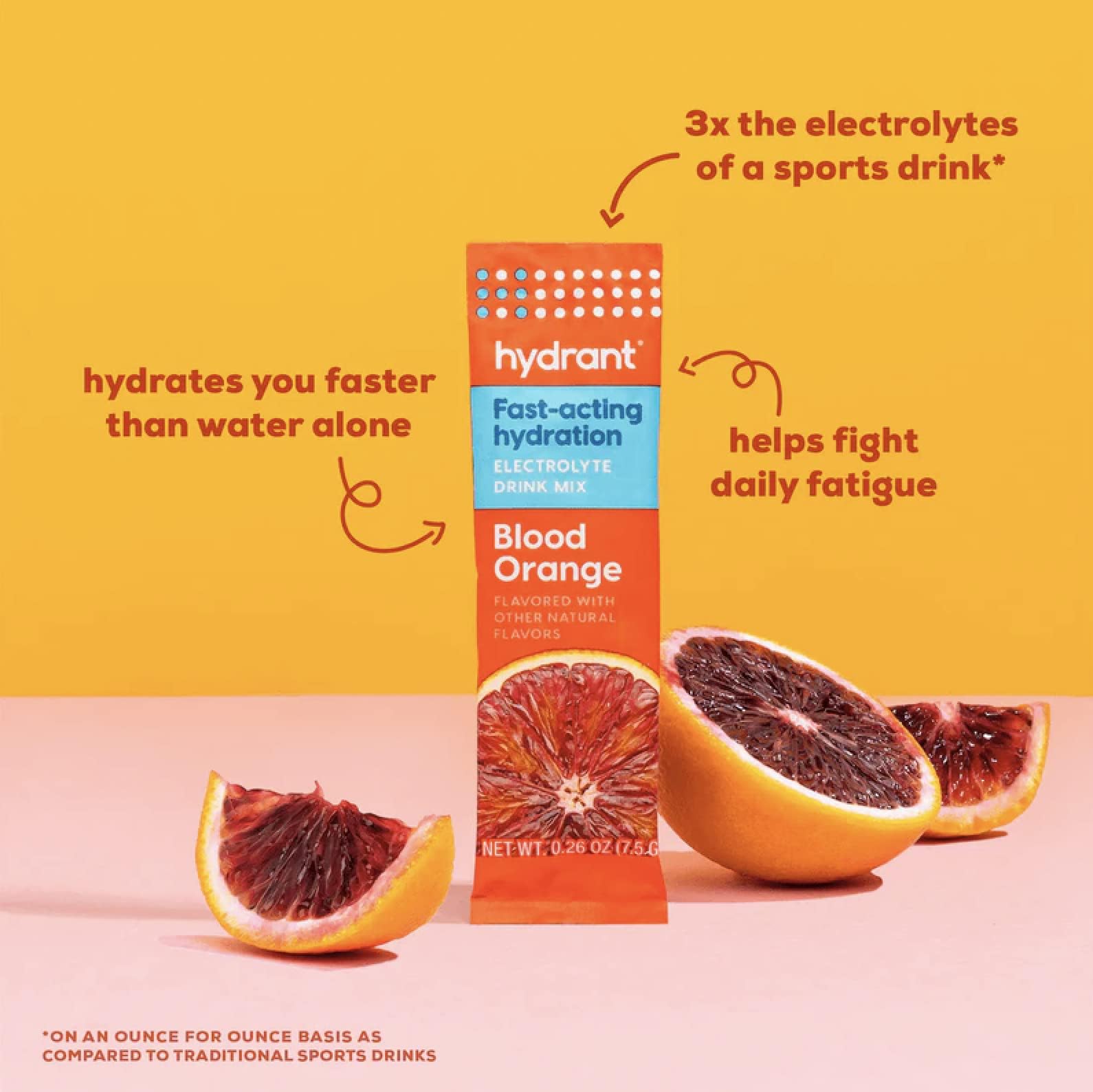 HYDRANT electrolyte-illustration-diagram explains balanced minerals for hydration support.
