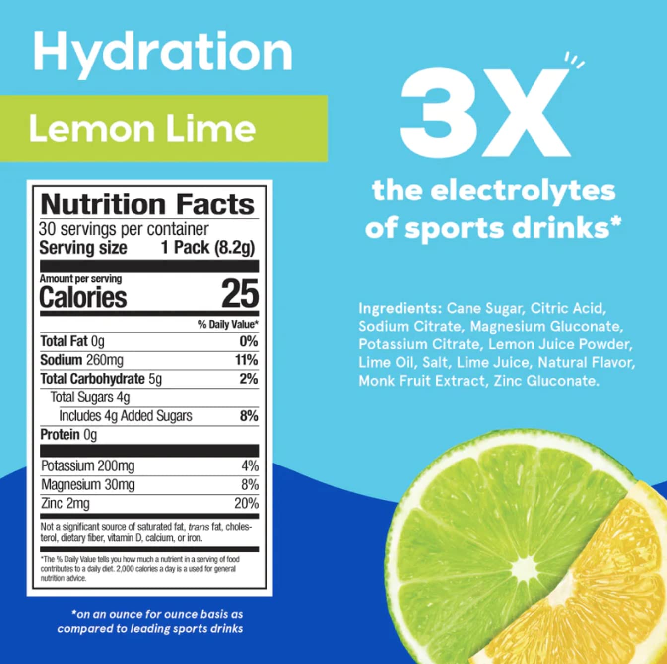 Hydrant Hydrate lemon lime stick close-up showing powder and real fruit flavor.