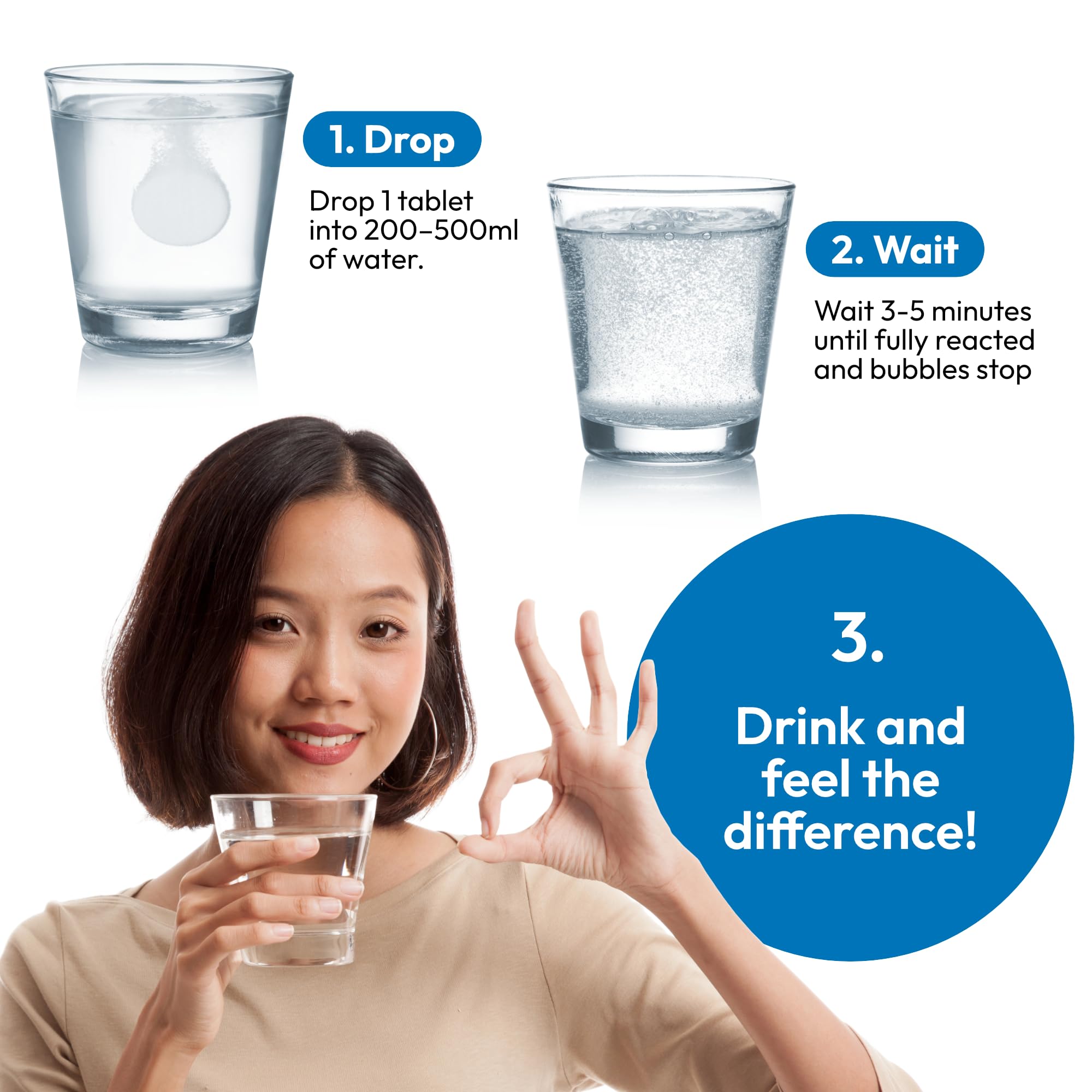 Hydroh 30-day supply box ideal for routine hydrogen hydration.