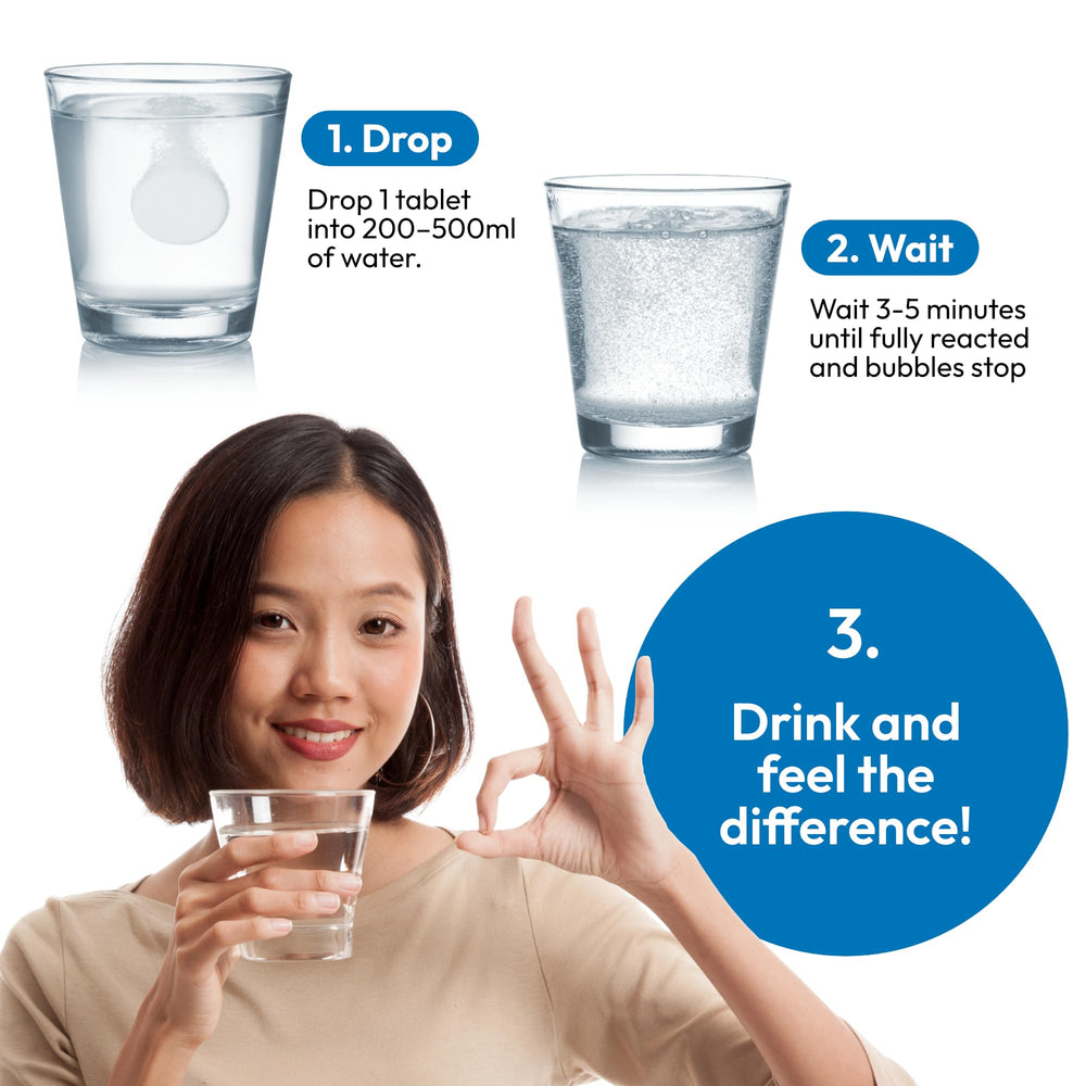 Hydroh 30-day supply box ideal for routine hydrogen hydration.